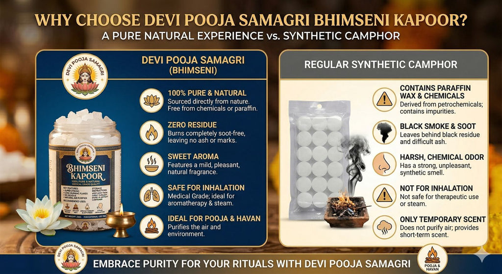 100% Pure Bhimseni Camphor Flakes– Medical Grade Karpooram for Pooja, Havan & Aromatherapy – Natural Inhalation & Diffuser Kapoor – Long Burning & Super Strong Fragrance